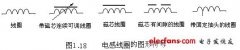 電阻、電容、電VT感元件及其特性