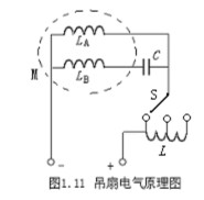 電阻、電容、電VT感元件及其特性