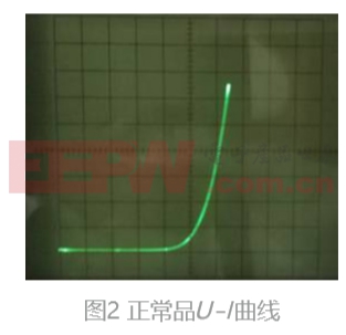 高壓電解電容波峰焊放電220UF 50V擊穿板上芯片的機(jī)理研究及對(duì)策