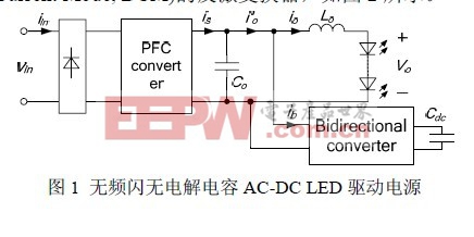 一種無頻閃無電解電容AC-DC LED 驅(qū)動電源中減小LED電流