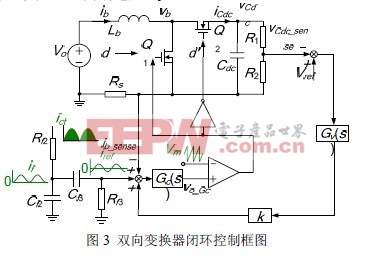 一種無頻閃無電解電容AC-DC LED 驅(qū)動電源中減小LED電流