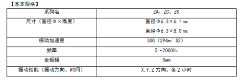 車(chē)載用 耐振動(dòng) 導(dǎo)電性聚合33UF 16V物混淆鋁電解電容器實(shí)現(xiàn)產(chǎn)品化