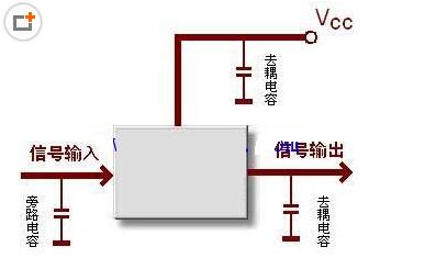 電容的用途100UF 63V有哪幾種