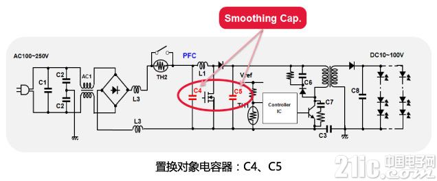 ［設(shè)計(jì)秘籍］LED照220UF 16V明用薄膜電容器的換取