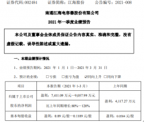 江海股份2021年第一季度估量凈68UF 6.3V利7411.09萬-9057.99萬薄膜電容器快速成長