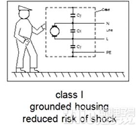 基于瓷片電容器的68UF 35V汽車(chē)與家當(dāng)應(yīng)用設(shè)計(jì)