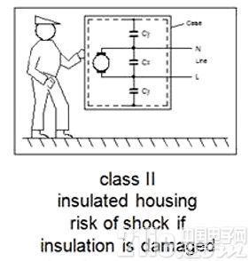 基于瓷片電容器的68UF 35V汽車(chē)與家當(dāng)應(yīng)用設(shè)計(jì)