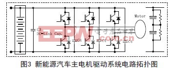 薄膜電容替代電解電容33UF 50V在DC-Link電容中的運(yùn)用闡發(fā)