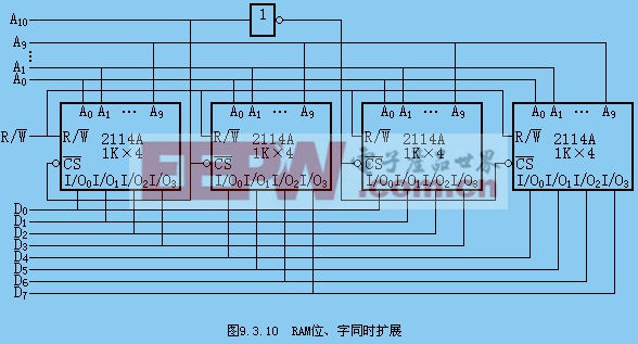 隨機(jī)存取47UF 35V存儲(chǔ)器