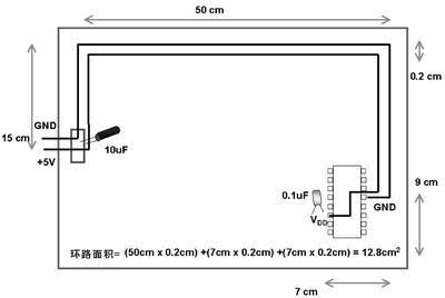 PCB布線設(shè)計－仿照100UF 25V和數(shù)字布線的異同