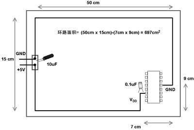 PCB布線設(shè)計－仿照100UF 25V和數(shù)字布線的異同