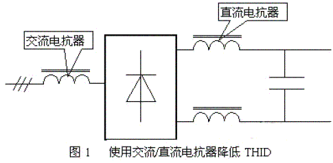 變頻器的常見(jiàn)操作問(wèn)題與對(duì)策