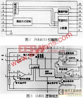 一種三相回響式步進(jìn)電機驅(qū)動器設(shè)計要領(lǐng)