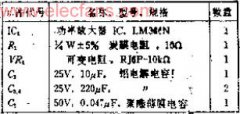 HU高壓400V可在低壓下事情的0.5W音頻功率放大器電路成果及事情道理