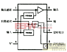 LM567通用音調(diào)譯碼器集成電路事情道理及應(yīng)用