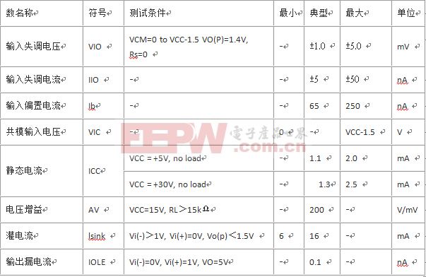 CK系列電解電容LM339中文資料