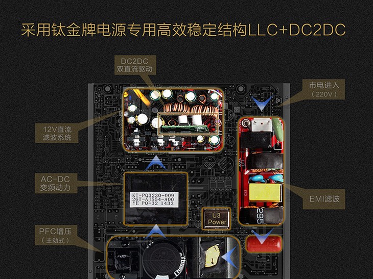 軍規(guī)固態(tài)電容設(shè)計！先馬 24K金牌500W 