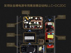 VT貼片鋁電解電容軍規(guī)固態(tài)電容設計！先馬 24K金牌500W