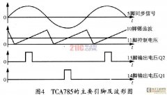 貼片固態(tài)電容移相觸發(fā)芯片TCA785在磁粉探傷機(jī)周向電流節(jié)制中的應(yīng)用