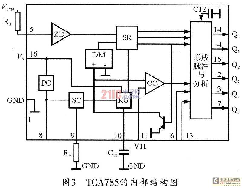 貼片固態(tài)電容移相觸發(fā)芯片TCA785在磁粉探傷機周向電流控制中的應(yīng)用