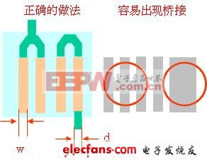 耐高溫電解電容PCB板構(gòu)造簡(jiǎn)單法例介紹